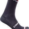 Castelli Rosso Corsa Pro 15 Sokken -Fietskleding en -uitrusting 452102621p 414 01 651wx651h 1