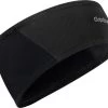 GripGrab Headband Windster
