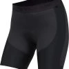 Pearl Izumi Select Liner Fietsonderbroek Dames 2 Pearl Izumi Select Liner Fietsonderbroek Dames -Fietskleding en -uitrusting j6m6i8ful6mswqtblwhw 1000x 1