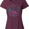 Vaude Cyclist V Fietsshirt Dames -Fietskleding en -uitrusting vaude cyclist fietsshirt v dames paars 1