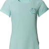 Vaude Cyclist II Fietsshirt Dames -Fietskleding en -uitrusting vaude cyclist ii fietsshirt dames mint 1